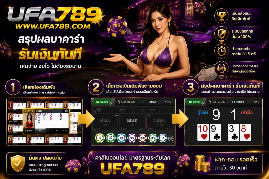 บาคาร่าออนไลน์